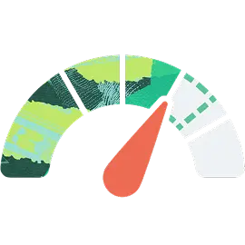 Credit Score Indicator
